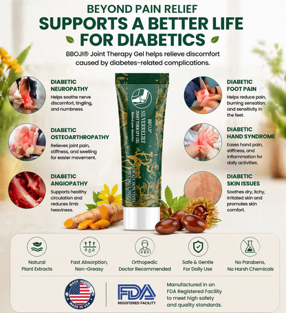 Pryxo® Professional Joint Care Gel – Targeted Comfort for Joint Discomfort