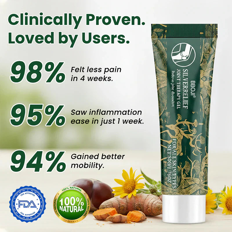 Pryxo® Professional Joint Care Gel – Targeted Comfort for Joint Discomfort