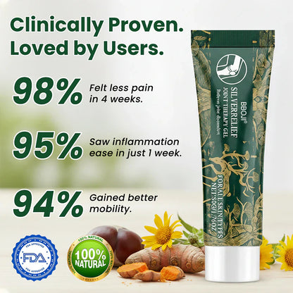 Pryxo® Professional Joint Care Gel – Targeted Comfort for Joint Discomfort