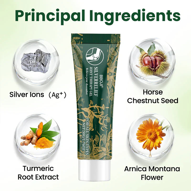 Pryxo® Professional Joint Care Gel – Targeted Comfort for Joint Discomfort